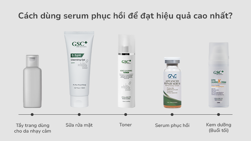 Routine phục hồi da cao cấp