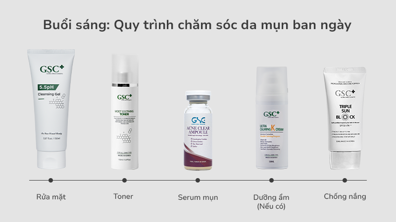 Quy trình chăm sóc da mụn ban ngày