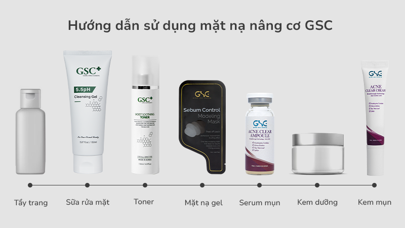 Chăm sóc da mụn đúng cách vào ban đêm