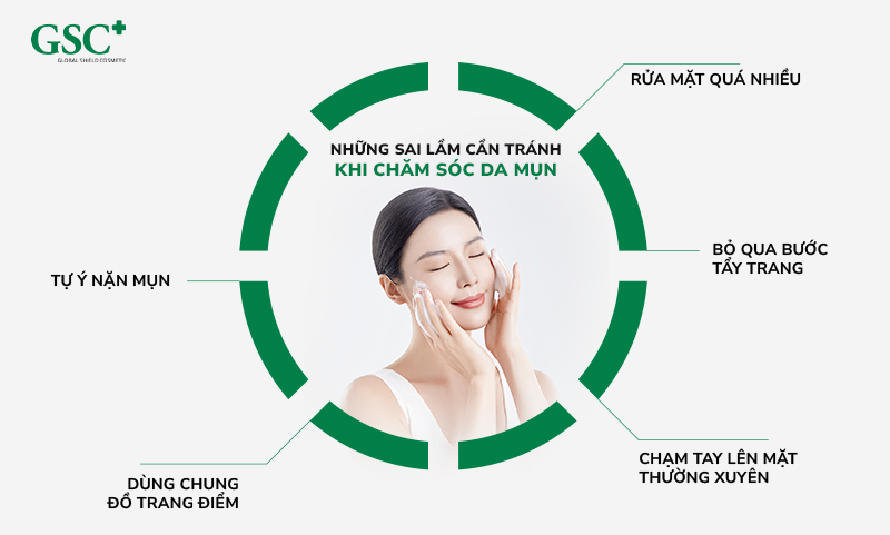 Những sai lầm cần tránh khi chăm sóc da mụn