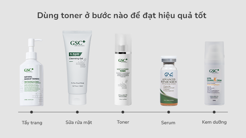 Dùng toner ở bước nào để đạt hiệu quả tốt