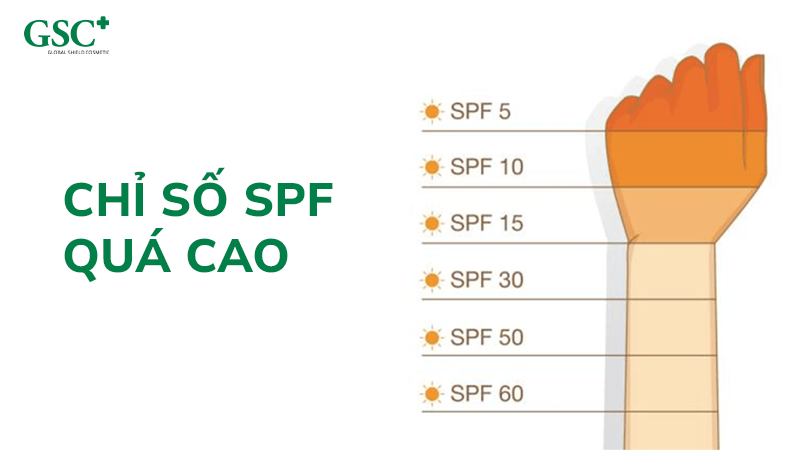 Chỉ số SPF quá cao