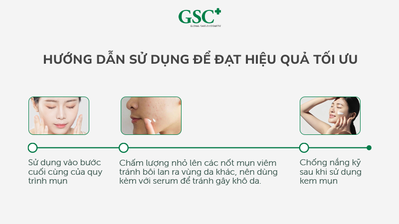 Hướng dẫn sử dụng để đạt hiệu quả tối ưu
